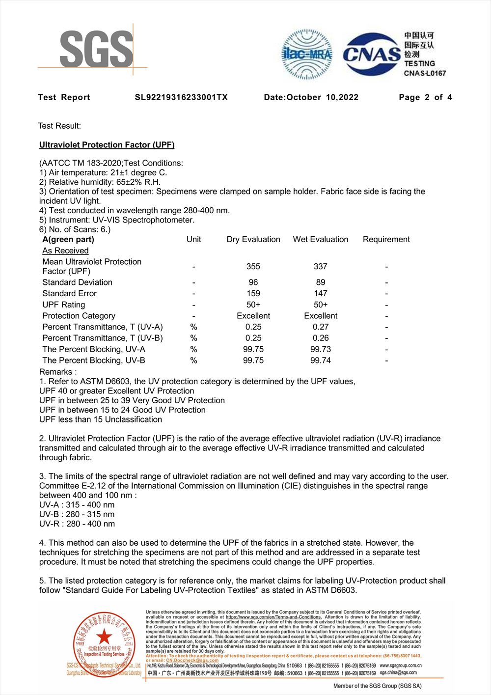 UPF 50 plus fabric UV protection test report page 2
