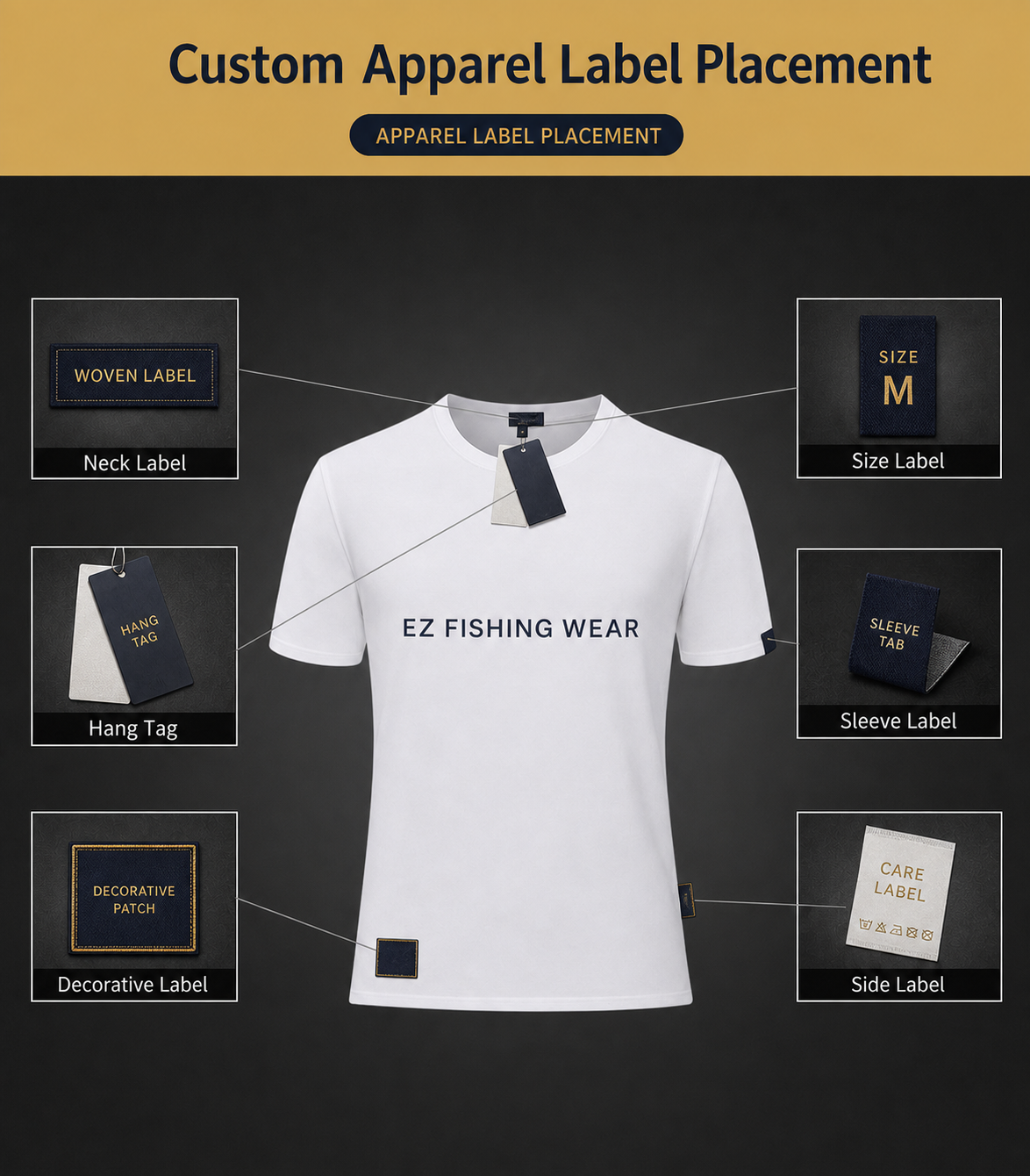 Custom fishing shirt label placement guide