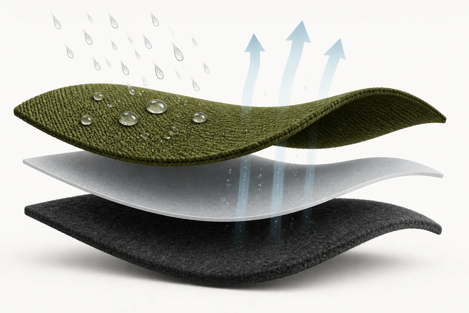 Exploded three-layer waterproof breathable sock fabric with water droplets and moisture-vapor arrows